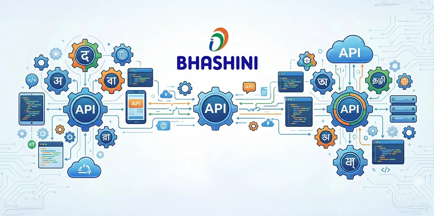 The Developer's Toolkit: Leveraging Bhashini's Open APIs for ...